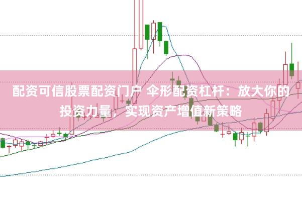 配资可信股票配资门户 伞形配资杠杆：放大你的投资力量，实现资产增值新策略