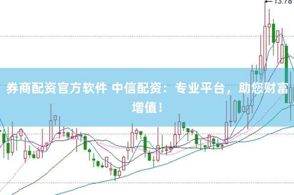 券商配资官方软件 中信配资：专业平台，助您财富增值！