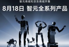 配资买股注意事项 智元机器人大动作 就在下周一！核心概念股曝光