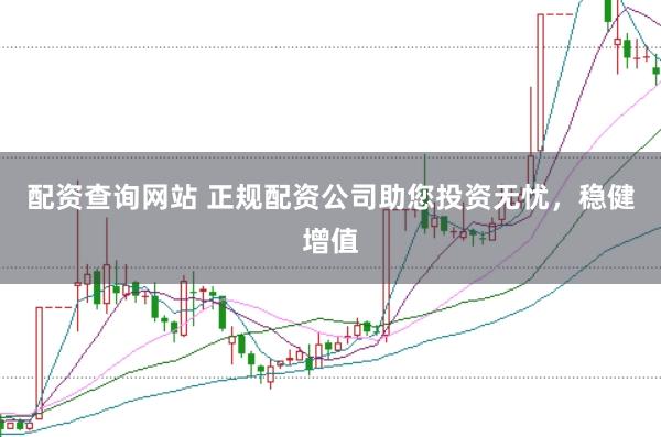 配资查询网站 正规配资公司助您投资无忧,稳健增值
