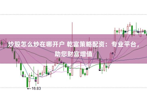 炒股怎么炒在哪开户 乾富策略配资：专业平台，助您财富增值