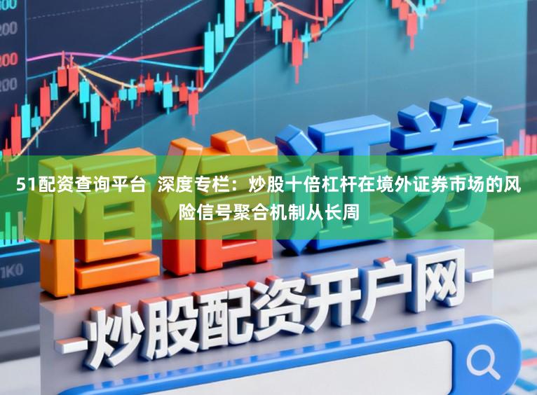 51配资查询平台  深度专栏：炒股十倍杠杆在境外证券市场的风险信号聚合机制从长周
