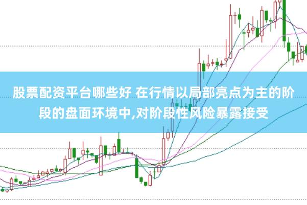 股票配资平台哪些好 在行情以局部亮点为主的阶段的盘面环境中，对阶段性风险暴露接受